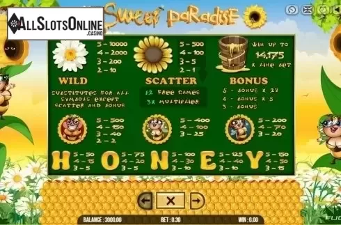 Paytable 1. Sweet Paradise from Fugaso