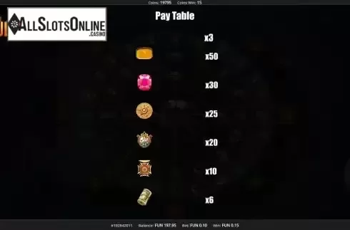 Paytable screen
