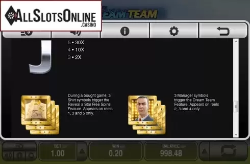 Paytable 4. Ultimate Dream Team from Push Gaming