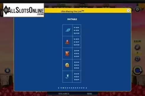Low-paying screen