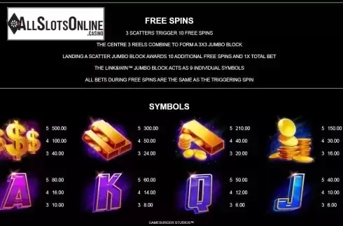 Fs feature and paytable screen