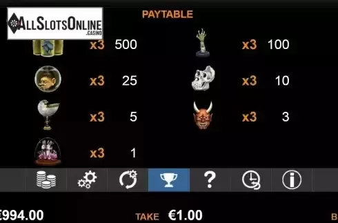 Paytable screen