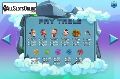 Paytable. Yu Gong from KA Gaming