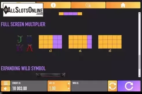 Multiplier Rules screen