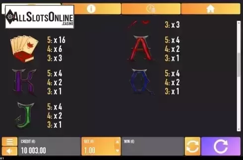 Pay Table screen 2