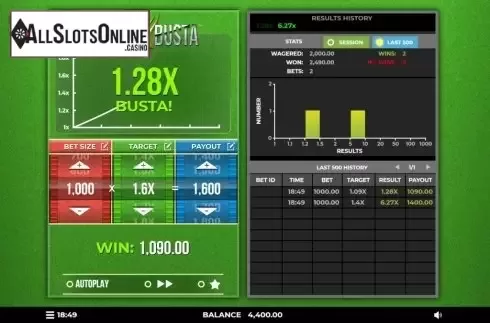 Win Screen 2. 1000x Busta from 4ThePlayer