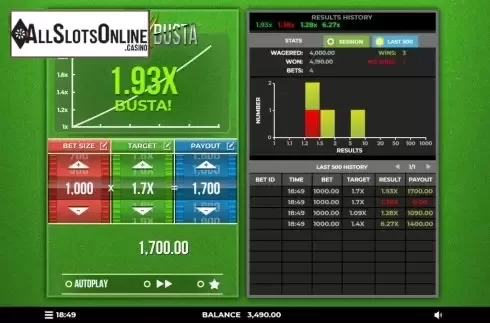 Win Screen 3. 1000x Busta from 4ThePlayer