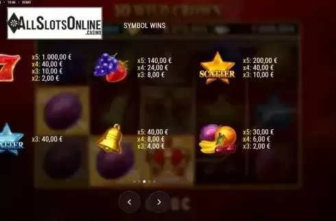 Paytable screen