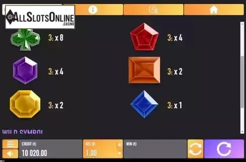 Pay Table screen 2