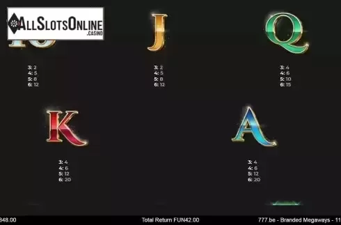 Paytable screen