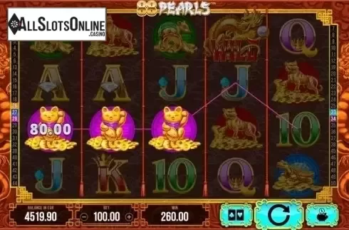 Win. 88 Pearls from SYNOT