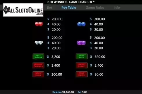 Game Rules 2