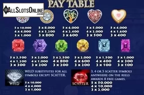 Paytable 2. A Girl's Best Friend  (KA Gaming) from KA Gaming