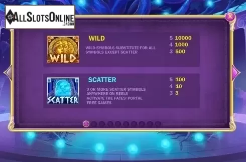 Paytable 1. Age of the Gods - Fate Sister from Playtech