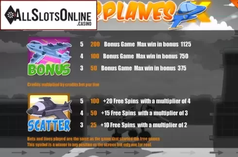 Screen3. Airplanes from Portomaso Gaming