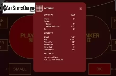 Paytable 1. Bitcoin Baccarat no commission from OneTouch