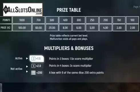 Pay Table screen
