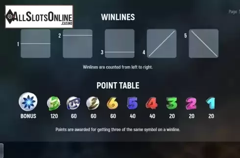 Pay Lines screen