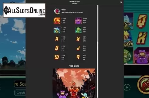 Symbols. Bounty Hunter (Manna Play) from Manna Play