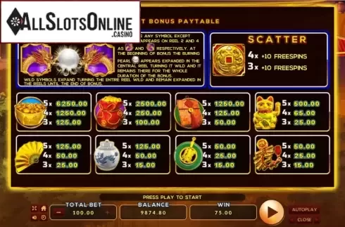 Paytable. Burning Pearl Bingo from EAgaming