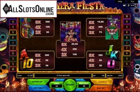 Paytable. Calavera Fiesta from Platin Gaming