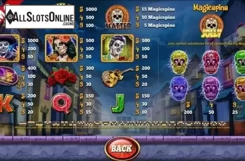 Paytable. Calaveras from Capecod Gaming