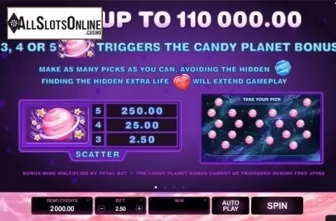 Paytable 1. Candy Dreams (Microgaming) from Microgaming
