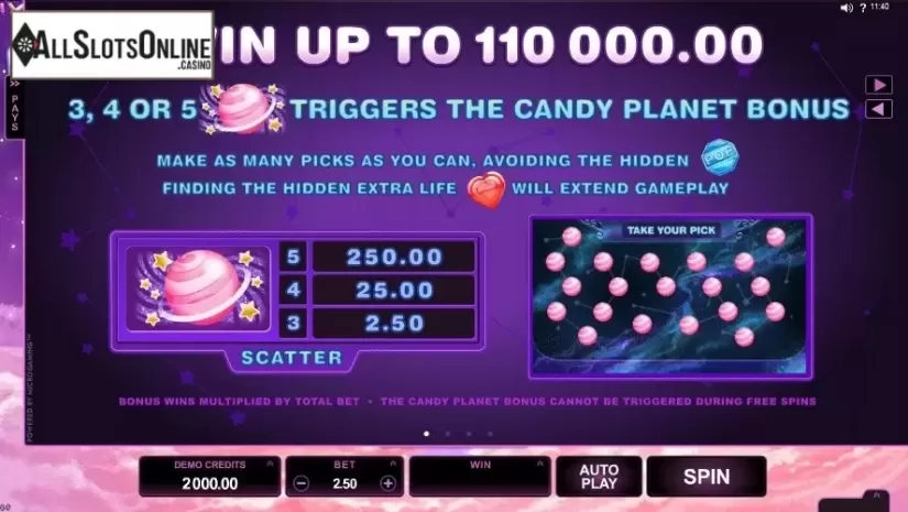 Paytable 1. Candy Dreams (Microgaming) from Microgaming