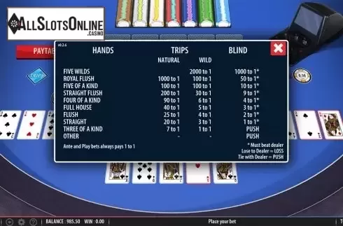 Paytable. DJ Wild Stud Poker from SG