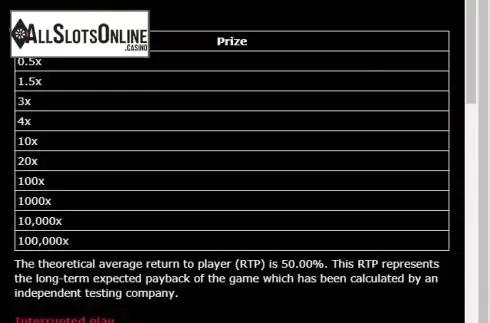 Prizes screen