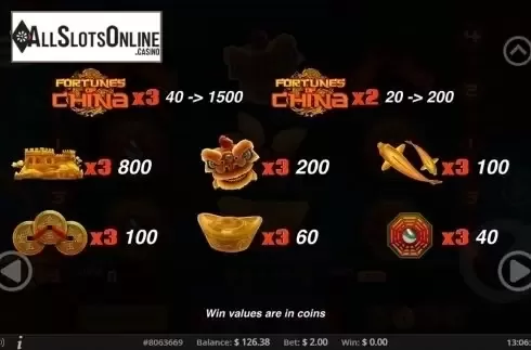 Paytable . Fortunes of China from Concept Gaming