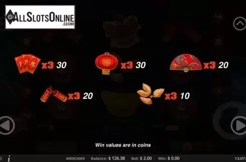 Paytable 2. Fortunes of China from Concept Gaming