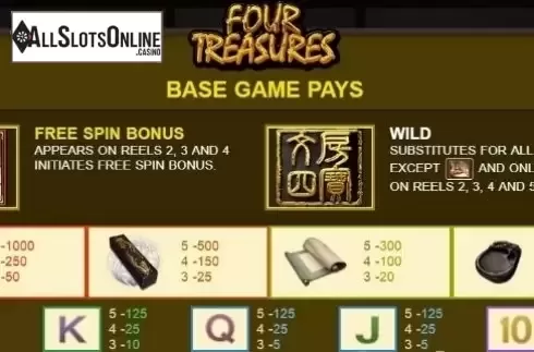 Paytable 2. Four Treasures from JDB168