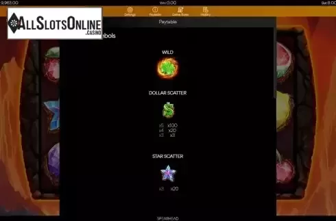 Special symbols screen