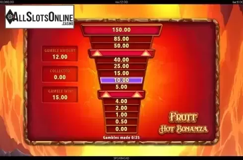 Risk ladder game screen