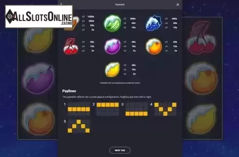 PayTable and PayLines Screen