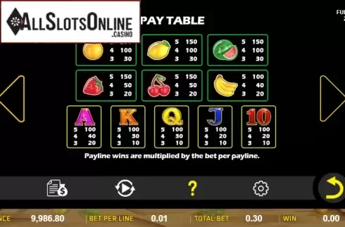 Paytable 1. Fruitsie from Aspect Gaming