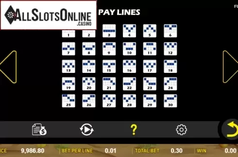 Paytable 3. Fruitsie from Aspect Gaming