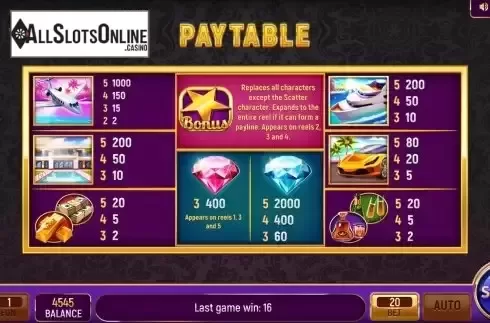 Paytable