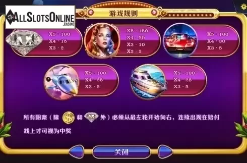 Paytable 1. Great Gatsby from Dream Tech