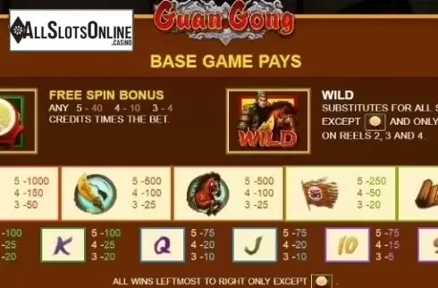 Paytable 1. Guan Gong from JDB168
