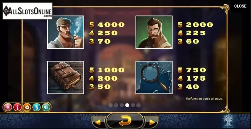 Paytable 4. Holmes and the Stolen Stones from Yggdrasil