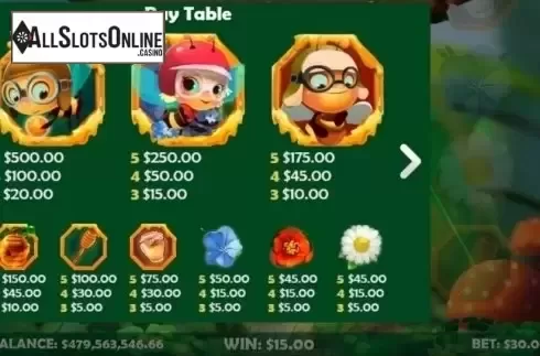 Paytable. Honey Money (Mobilots) from Mobilots