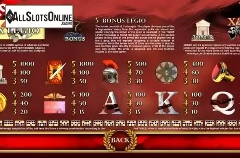 Paytable. IX Legio from Capecod Gaming