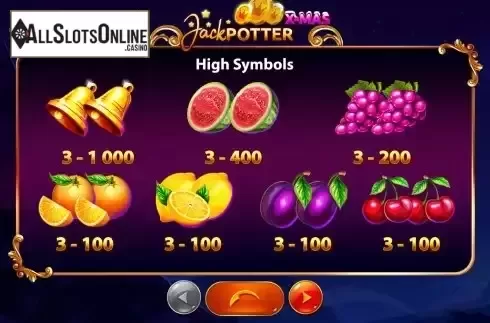 Paytable screen