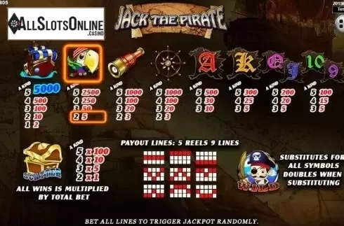 Paytable. Jack The Pirate from Spadegaming