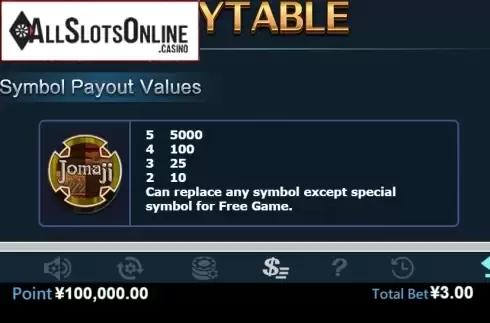 Paytable 1. Jomaji from Virtual Tech