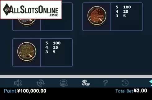 Paytable 3. Jomaji from Virtual Tech
