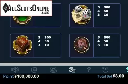 Paytable 2. Jomaji from Virtual Tech