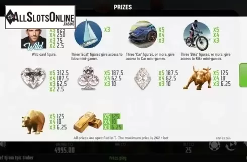 Paytable. Josef Ajram Epic Broker from MGA